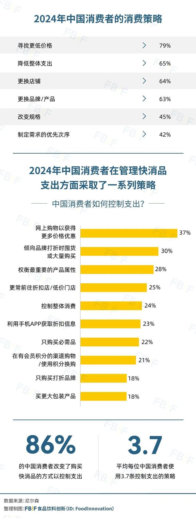 冲向一二线比比赞活成“线上零食量贩店”九游会登录j9入口用“低价”“全品类”(图3)