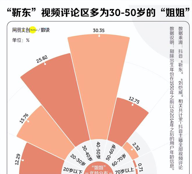 两会就又获“新身份”网友：当仁不让j9国际厉害！48岁靳东刚参加完(图23)